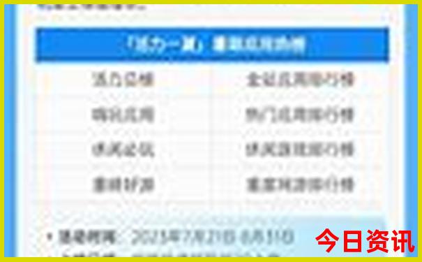 荥阳景点排行榜前十名
