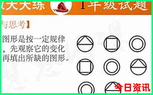 南京旅游景点分布图高清版