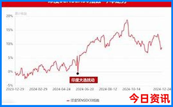 武汉附近2日游有哪些地方好玩